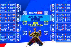 九游体育APP-双线鏖战哈兰德巅峰对决，Rookie激战IG分钟，战术调整定乾坤